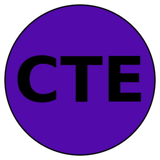 ClearTrip Experts